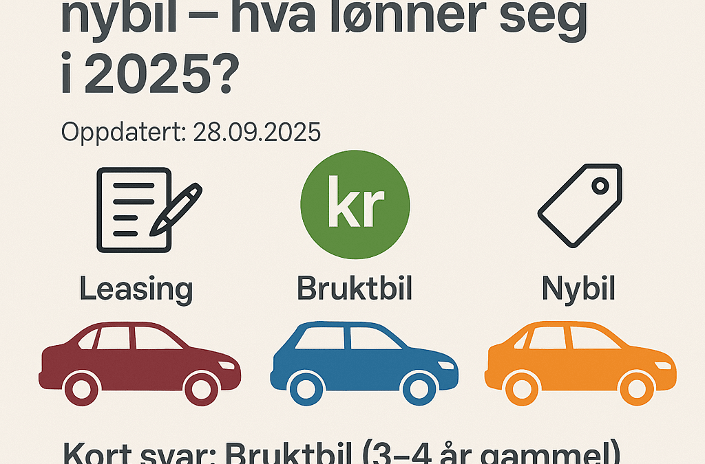 Leasing, bruktbil eller nybil – hva lønner seg i 2025?