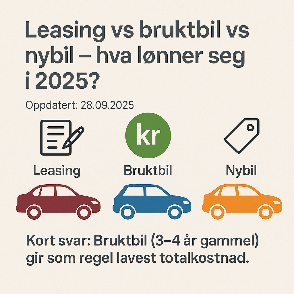 Leasing, bruktbil eller nybil – hva lønner seg i 2025?