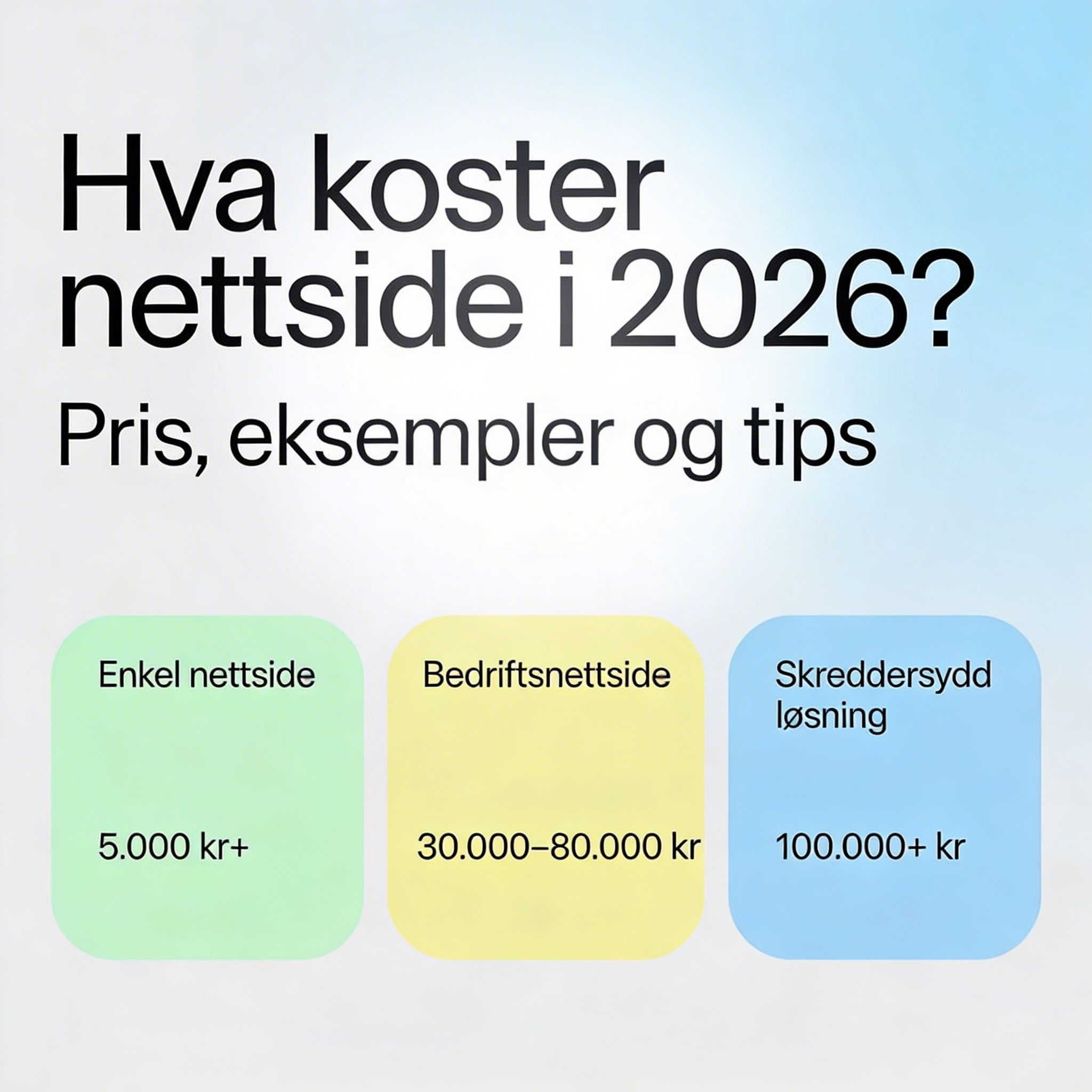 Hva koster nettside i 2026? Se Nettside pris